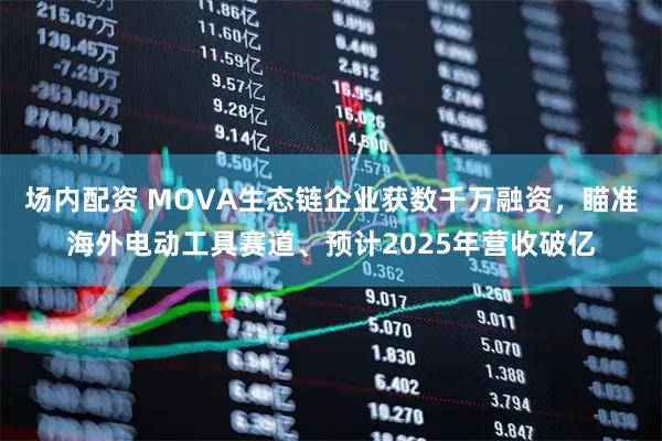 场内配资 MOVA生态链企业获数千万融资，瞄准海外电动工具赛道、预计2025年营收破亿
